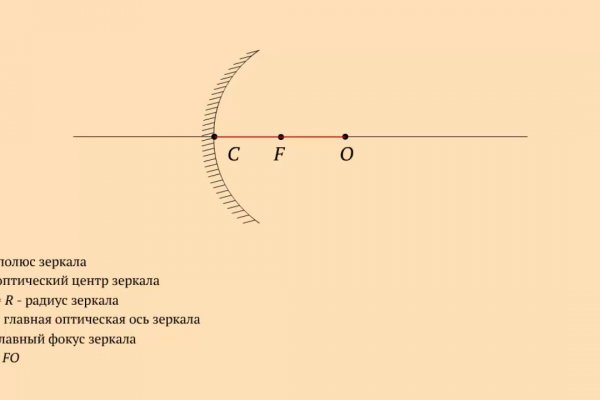 Что значит забанены на меге