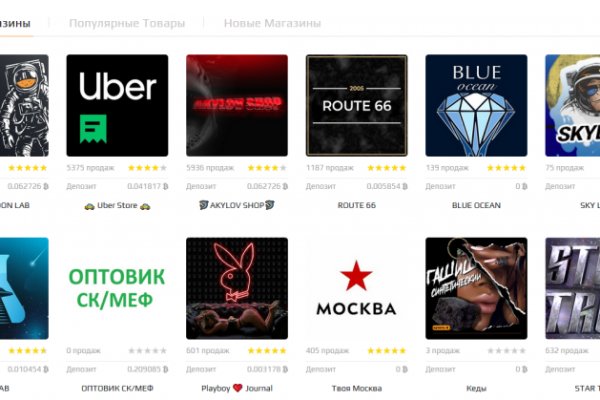 Рабочее зеркало BlackSprut для tor браузеров