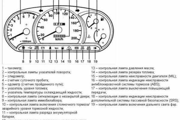 Ссылка кракен тор